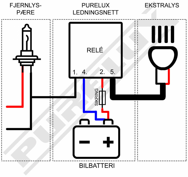 extralight-electric-circuit-minus-controlled-norway.jpg